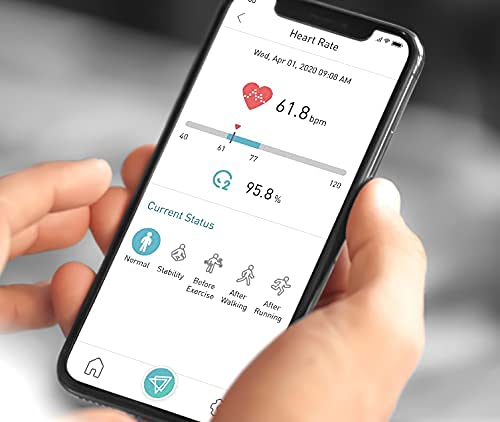 Buy FITRUS Plus 2.0 – Portable Body Composition Analyzer